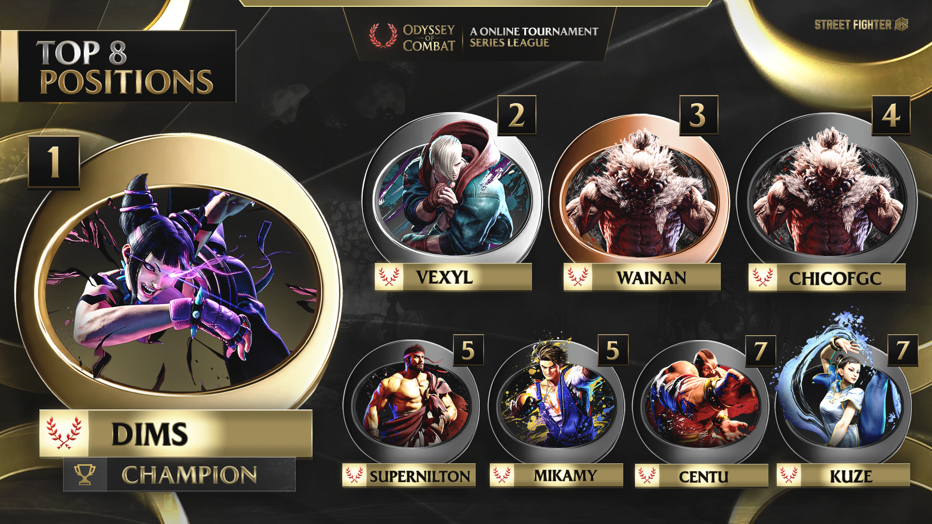 THIS IS THE TOP 8 - OOC SF6 QUALIFIER #5